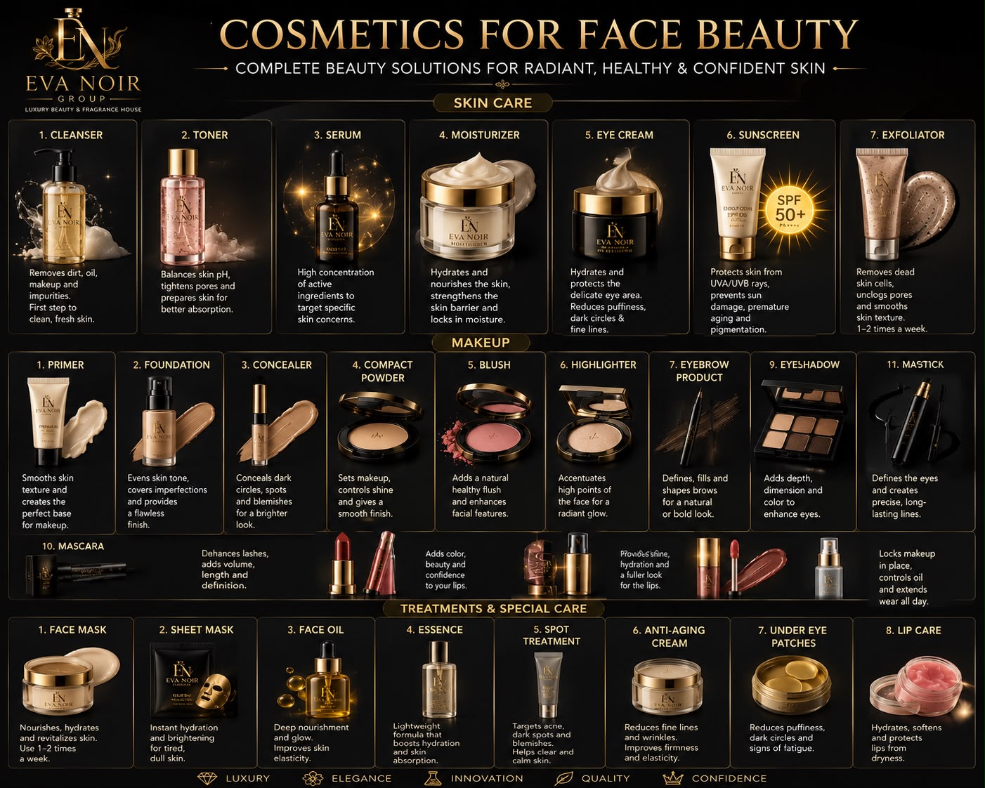 Beauty